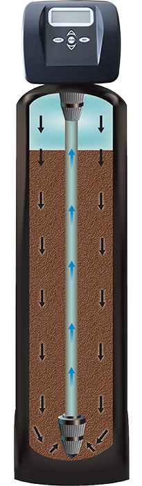 Professional Water Softener Installation in Utah